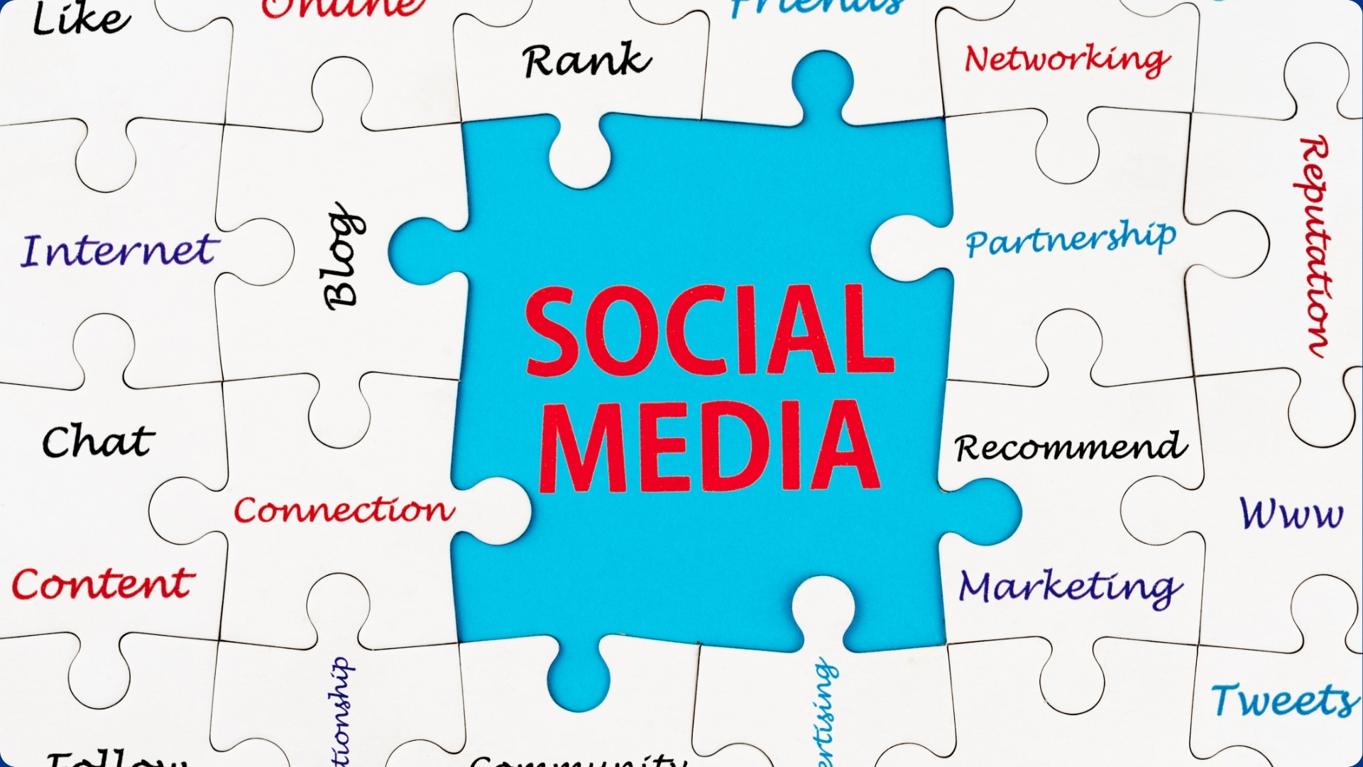 Major Donts for Social Media Marketing