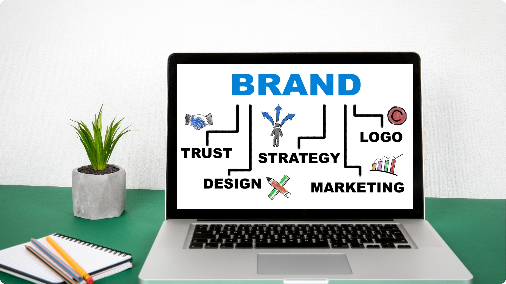 Creating Brand Visibility