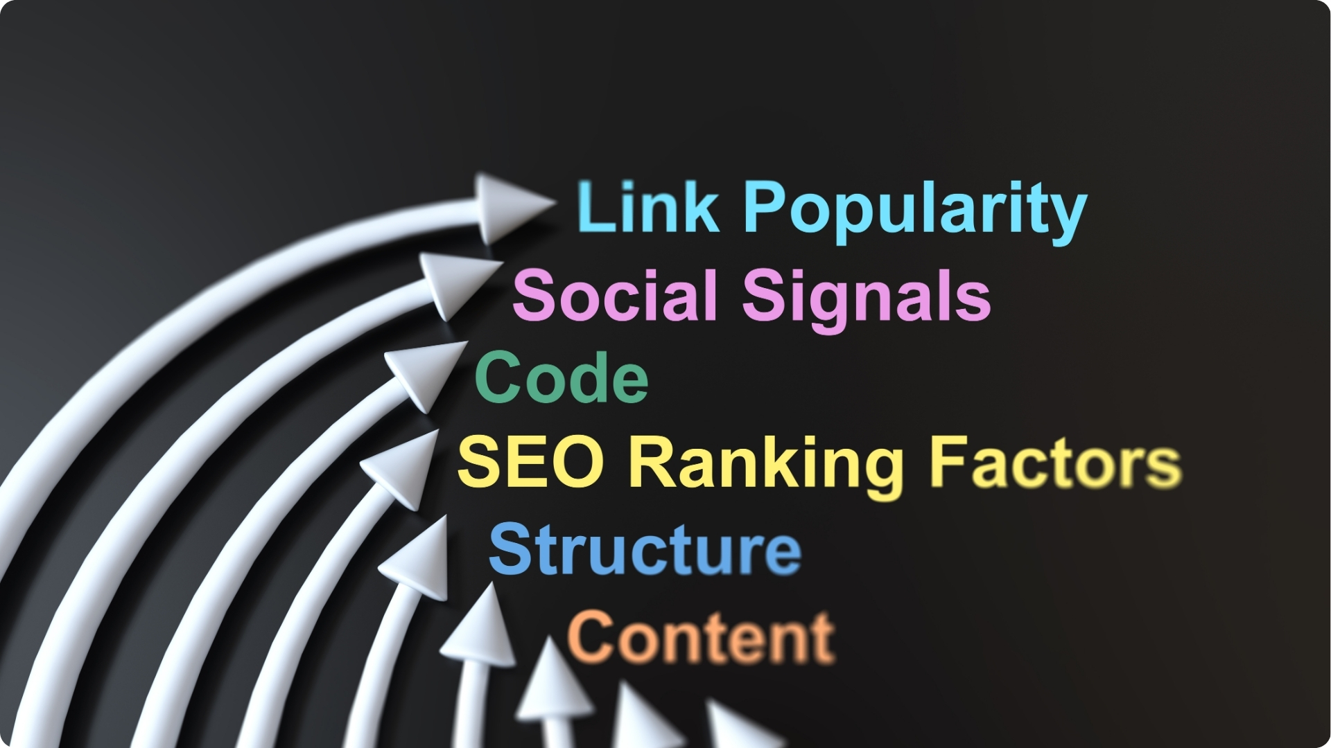 Back to the Basics: On Page SEO