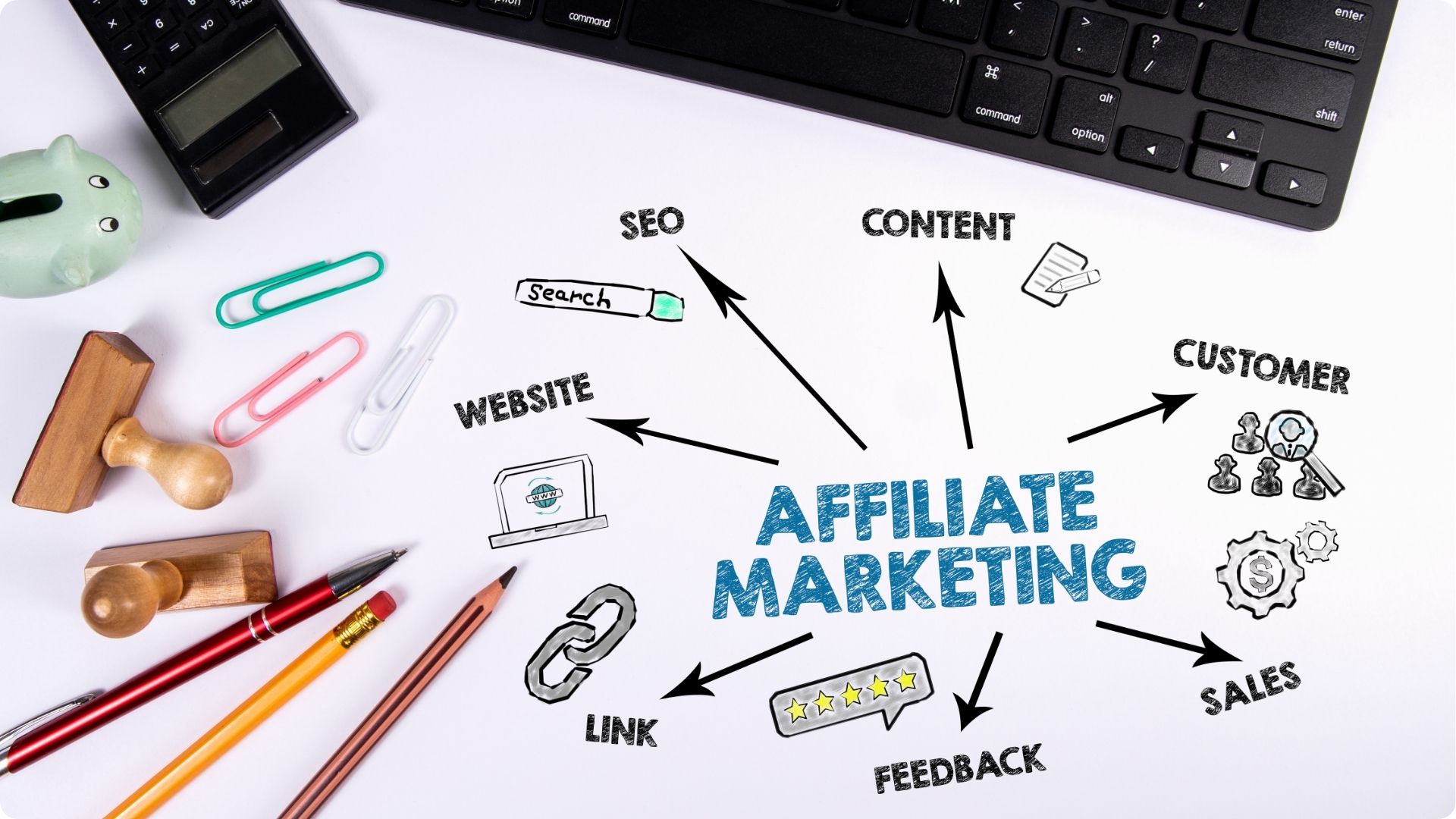 Steps you should take to Succeed in the Affiliate Business