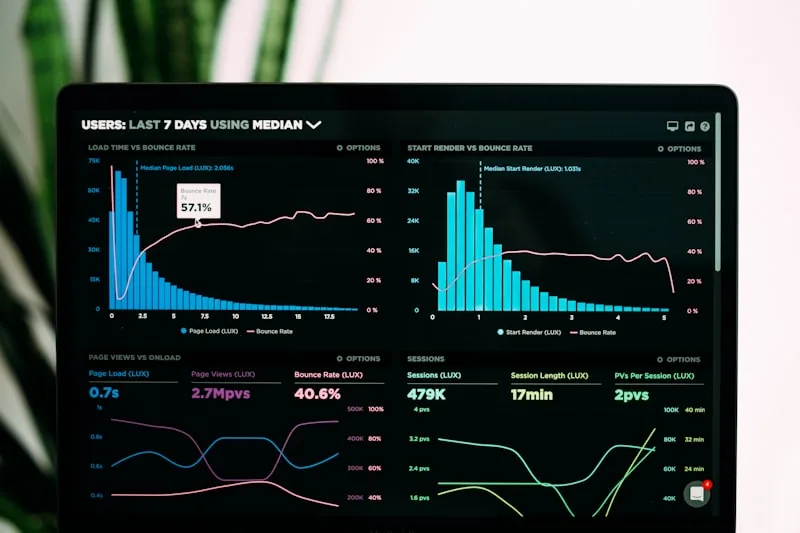 Conversion Rate Optimisation — analytics and funnel