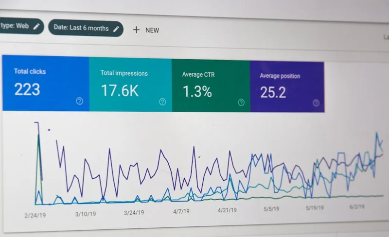 Online Reputation Management — brand monitoring